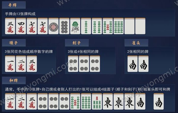 和牌型说明：面子与雀头